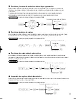 Preview for 109 page of Sharp TINSZ2600RCZZ Instruction Manual