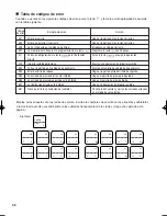 Preview for 114 page of Sharp TINSZ2600RCZZ Instruction Manual