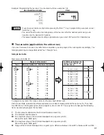 Preview for 33 page of Sharp TINSZ2601RCZZ Instruction Manual