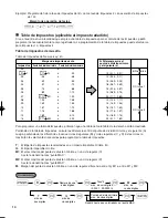 Preview for 92 page of Sharp TINSZ2601RCZZ Instruction Manual