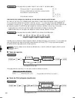 Preview for 98 page of Sharp TINSZ2601RCZZ Instruction Manual