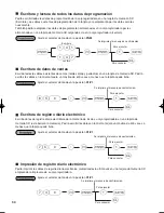 Preview for 112 page of Sharp TINSZ2601RCZZ Instruction Manual