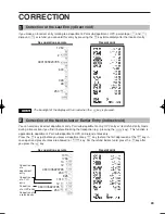 Preview for 31 page of Sharp TINSZ2602RCZZ Instruction Manual