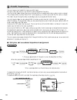 Preview for 40 page of Sharp TINSZ2602RCZZ Instruction Manual