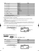 Preview for 44 page of Sharp TINSZ2602RCZZ Instruction Manual