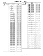 Preview for 20 page of Sharp TM150 Service Manual