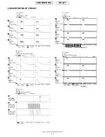 Preview for 54 page of Sharp TM150 Service Manual