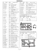 Preview for 72 page of Sharp TM200 Service Manual