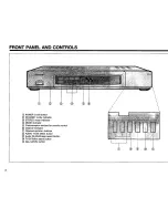 Preview for 4 page of Sharp TU-AS2G Operation Manual