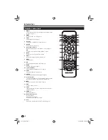 Preview for 4 page of Sharp TU-T2 Operation Manual