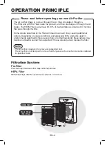 Preview for 6 page of Sharp UA-PE30E Operation Manual