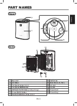 Preview for 7 page of Sharp UA-PE30E Operation Manual