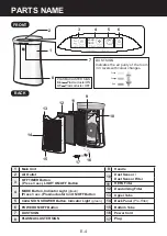 Preview for 8 page of Sharp UA-PF40E Operation Manual