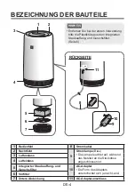 Preview for 18 page of Sharp UA-PN1E Operation Manual