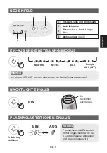 Preview for 19 page of Sharp UA-PN1E Operation Manual