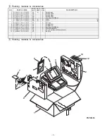 Preview for 101 page of Sharp UP-3301 Service Manual