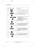 Preview for 54 page of Sharp UX-5000 Facsimile Operation Manual