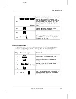 Preview for 55 page of Sharp UX-5000 Facsimile Operation Manual