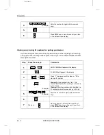 Preview for 62 page of Sharp UX-5000 Facsimile Operation Manual