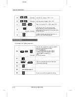 Preview for 64 page of Sharp UX-5000 Facsimile Operation Manual