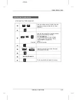 Preview for 65 page of Sharp UX-5000 Facsimile Operation Manual