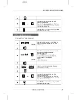 Preview for 73 page of Sharp UX-5000 Facsimile Operation Manual