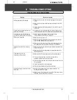 Preview for 97 page of Sharp UX-5000 Facsimile Operation Manual