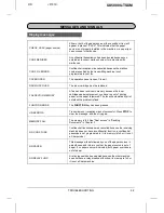 Preview for 99 page of Sharp UX-5000 Facsimile Operation Manual