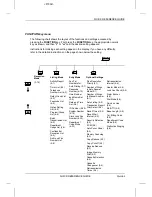 Preview for 107 page of Sharp UX-5000 Facsimile Operation Manual