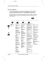 Preview for 110 page of Sharp UX-5000 Facsimile Operation Manual