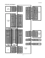 Preview for 27 page of Sharp UX-A255U Service Manual