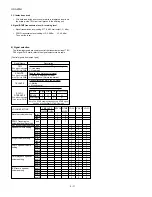 Preview for 38 page of Sharp UX-A255U Service Manual