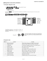 Preview for 15 page of Sharp UX-B20 Service Manual