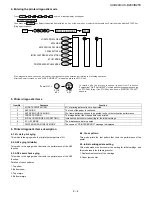 Preview for 17 page of Sharp UX-B20 Service Manual