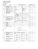 Preview for 20 page of Sharp UX-B20 Service Manual