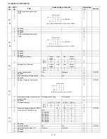 Preview for 22 page of Sharp UX-B20 Service Manual