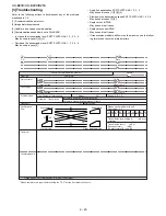 Preview for 36 page of Sharp UX-B20 Service Manual