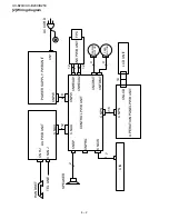 Preview for 48 page of Sharp UX-B20 Service Manual