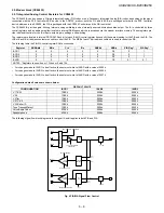 Preview for 57 page of Sharp UX-B20 Service Manual