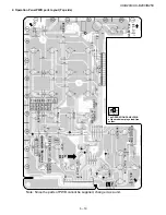 Preview for 85 page of Sharp UX-B20 Service Manual