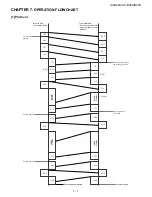 Preview for 89 page of Sharp UX-B20 Service Manual