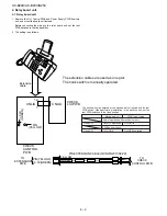 Preview for 92 page of Sharp UX-B20 Service Manual