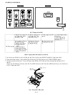 Preview for 96 page of Sharp UX-B20 Service Manual