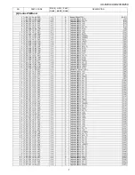 Preview for 111 page of Sharp UX-B20 Service Manual