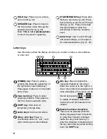 Preview for 8 page of Sharp UX-B800SE - B/W Inkjet - Fax Operation Manual