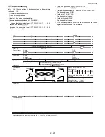 Preview for 31 page of Sharp UX-P115 Service Manual