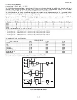 Preview for 49 page of Sharp UX-P115 Service Manual