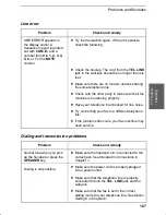 Preview for 109 page of Sharp UX305 - UX 305 B/W Thermal Transfer Operation Manual