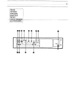 Preview for 4 page of Sharp VC-488ND Operation Manual