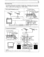 Preview for 12 page of Sharp VC-488ND Operation Manual